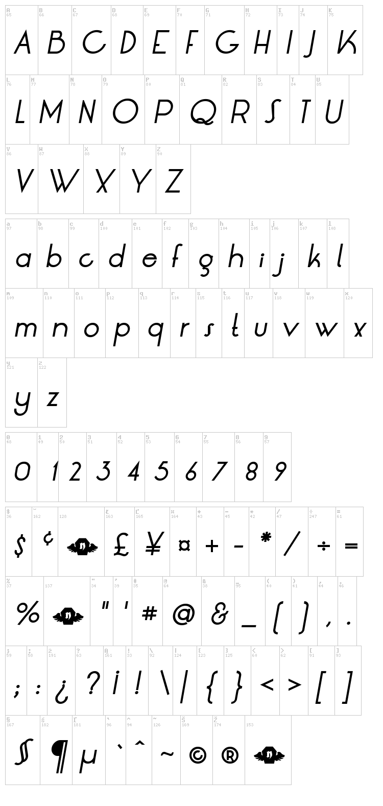 LT Oksana font map